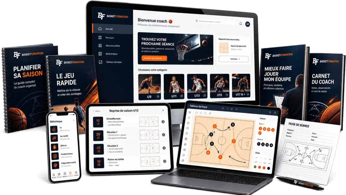 Application BasketFormation sur ordinateur, tablette et téléphone, avec les cahiers d'exercices et le tableau tactique